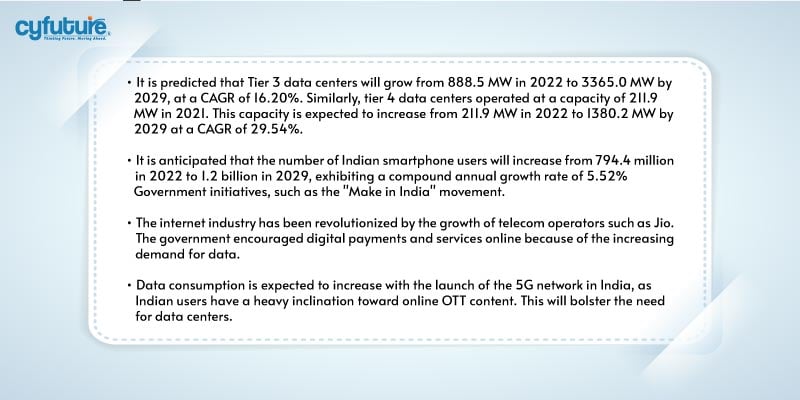 Tier 3 data centers