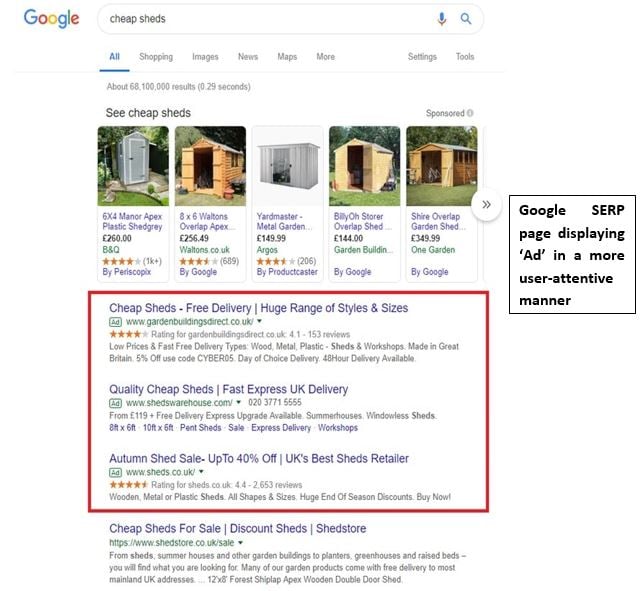 Google-SERP-Displaying-Ad