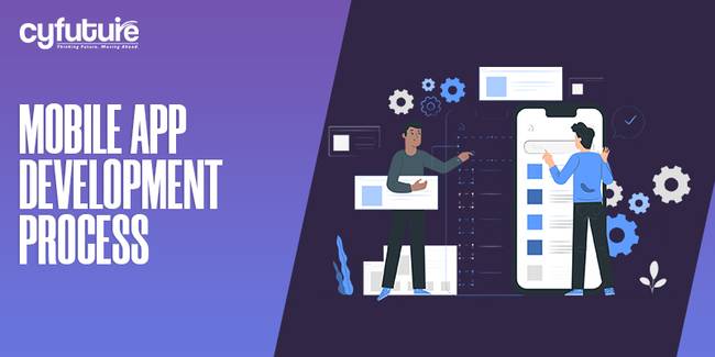 Mobile App Development Process
