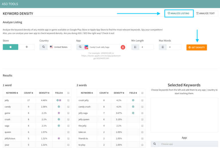 Indulge in Keyword research