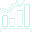 Financial metrics observation & routine reporting